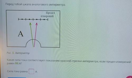 Перед тобой шкала аналогового амперметра. Предел измерений A Рис. 1. Амперметр Какая сила тока соотв