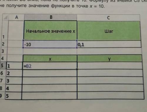 Создайте таблицу для вычисления значений функции у=-5х^2+7х-4 . Начальное значение переменной x хран