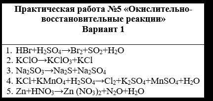 не понимаю тему, но хочу получить 5 или 4.