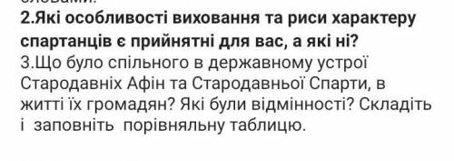 Що було спільного в державному устрої Стародавніх Афін та Стародавньї Спарти