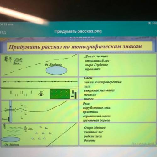 Придумать рассказ по топографическим знакам