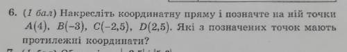 ДАЮ 40 Б! Накресліть координатну пряму і позначте на ній точки А(4), B(-3), C(-2,5), D(2,5). Які з п