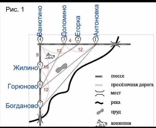 на проселочных дорогах машина дедушки расходует 8,2 литра бензина на 100 км. Известно, что на пути и