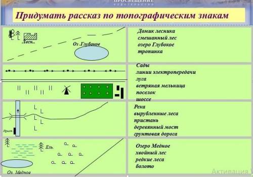 ,до понедельника мне нужно написать это, буду всём благодарна( больше - меньше)