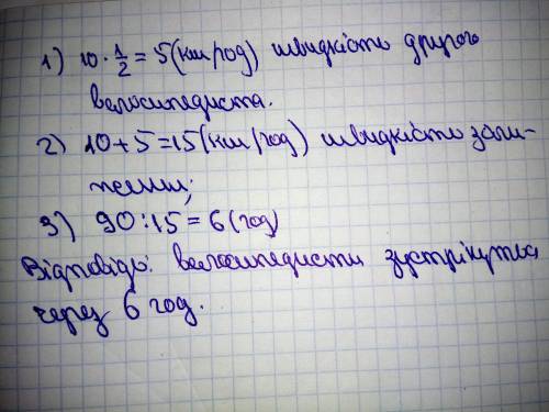 З двох сіл,відстань між якими 90 км,одночасно назустріч один одному виїхали два велосипедист.Швидкіс