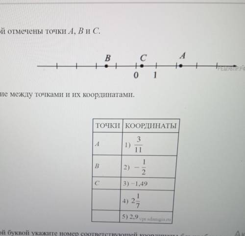 задание 8 N 480 На координатной прямой отмечены точки A, B и C. А В + с + + 0 1 ТРЕШУВерф Установите