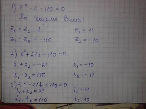 В прикреплённом файле. 1)z²-z-110=0 2)х²+21х+110=0 3)t²-21t+110=0 4)p²+p-110=0.