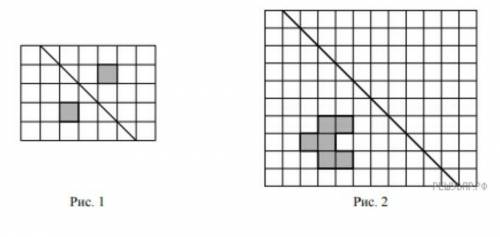 на клет­ча­той бу­ма­ге изоб­ра­же­ны фи­гу­ры, сим­мет­рич­ные от­но­си­тель­но изоб­ражённой пря­м