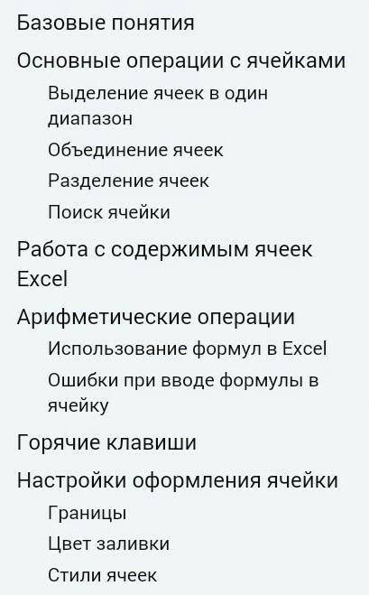 Составить таблицу основных операций MS Excel