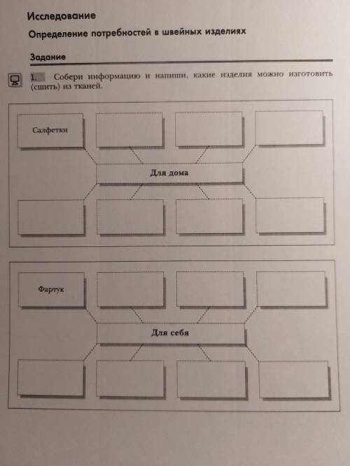 Собери информацию и напиши какие изделия можно изготовить (сшить) из тканей (для дома и для себя). с
