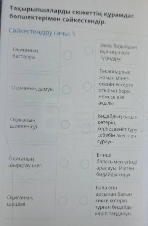 Тақырыпшаларды сюжеттің құрамдас бөлшектерімен сәйкестендір. Сәйкестендіру саны: 5 Оқиғаның басталуы