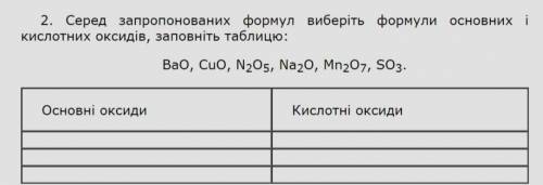 сегодня сделать нужно. 8 класс .