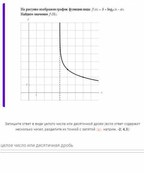 На рисунке изображен график функции вида f(x) = b +logk(x-a) Найдите значение f(31)точки (5;3) (7;2)