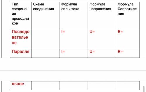 Тип соединения проводников Схема соединенияФормула силы токаФормула напряженияФормула Сопротиления