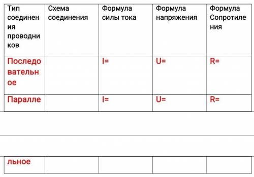 Тип соединения проводниковСхема соединенияФормула силы токаФормула напряженияФормула Сопротиления