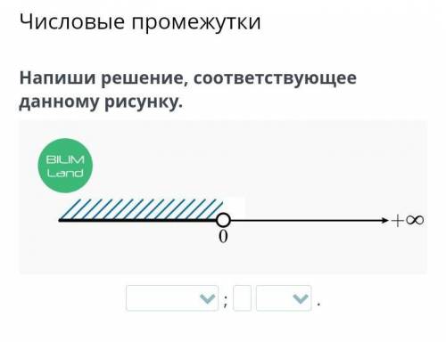 Напиши решение, соответствующее данному рисунку.