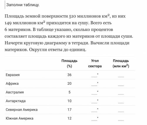 Площадь земной поверхности 510 миллионов км2, из них 149 миллионов км2 приходится на сушу. Всего ест