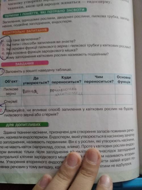 Биология-6 класс Ст. 152 Красным «ЗАВДАННЯ» 1. Заповніть у зошити наведену таблицю. Пожіть будь ласк