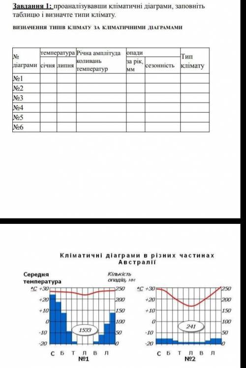 ‼ могу перевести если не понятно на украинском