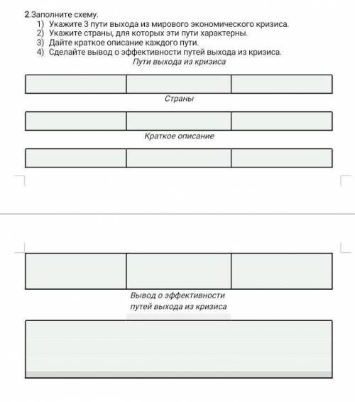 Заполните схему: 1 Укажите 3 пути выхода из мирового экономического кризиса