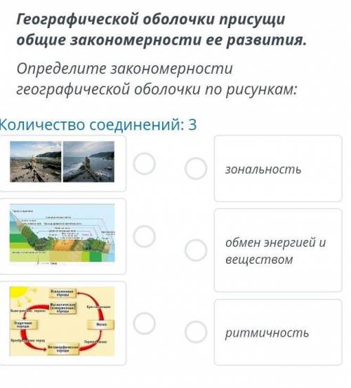 Географической оболочки присущи общие закономерности ее развития. Определите закономерности географи