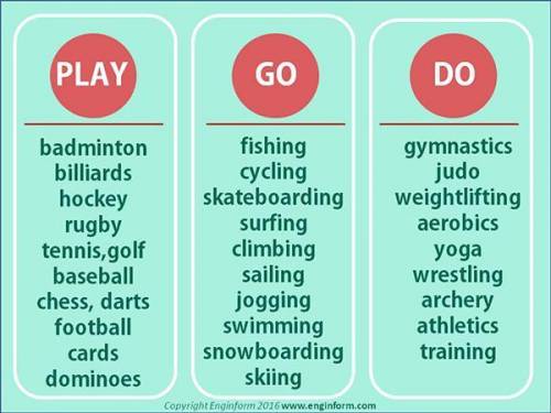 Write 5 unusual sports with play / do / go