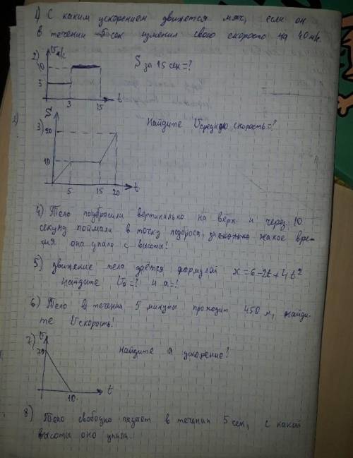 по физике дано решение формула и что подставили и ещё там залачи на графики