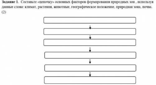 Составьте цепочку основных факторов формирования природных зон. используя данные слова: климат, ра