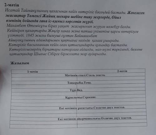 первый текст Хан сұлтанның қарулы әскеріне қарсы соғыста Исатай оққа ұшып, Махамбеттің жалғыздық зар