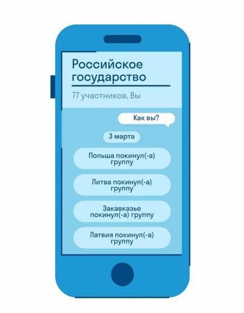 О чем эта картинка? 1.Образование СССР 2.Февральская революция и отречение Николая 2 3.Начало Первой