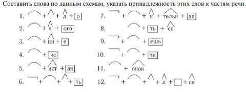 мне вас умоляю только правильно