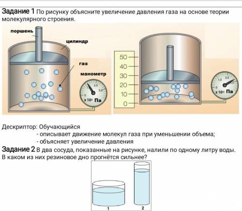 По рисунку объясните увиличение довлиние газа на основе теориимолекулярного строение