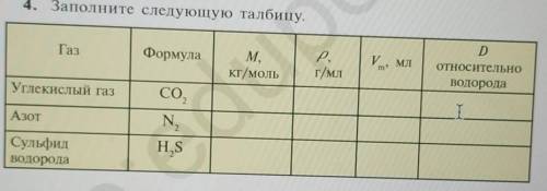 Заполните следующую талбицу. Ребят хэлпаните