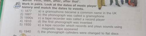 2a Work in pairs. look at the dates of music player history and match the dates to events.