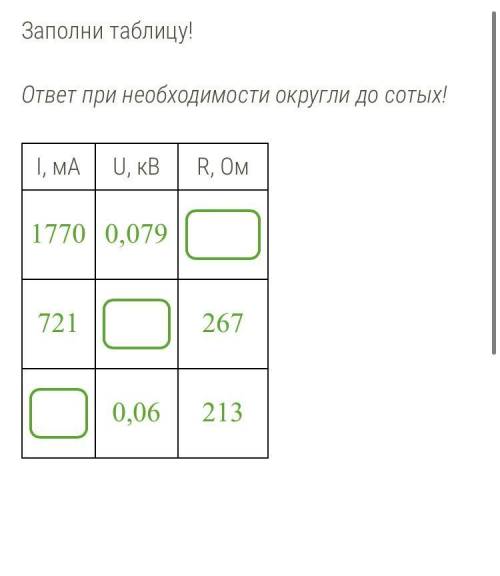 СТРОЧНО , распишите таблицу с ответами