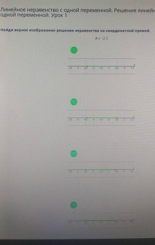 в билиме Найдите верное изображение решение неравенства на кординатной прямой.