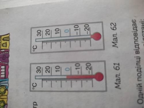 Яку температуру показує термометр ? Намюнок 61-62
