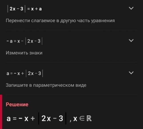 ЗАДАЧА С ПАРАМЕТРОМ ! Визначте кількість коренів рівняння |2x − 3| = x + a залежно від значення пара