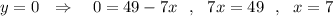 y=0\ \ \Rightarrow \ \ \ 0=49-7x\ \ ,\ \ 7x=49\ \ ,\ \ x=7