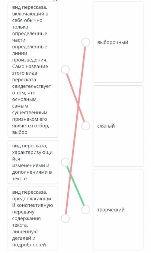 Разоблачение пороков общества в комедии Н.В. Гоголя «Ревизор» Установи соответствие между видами пер