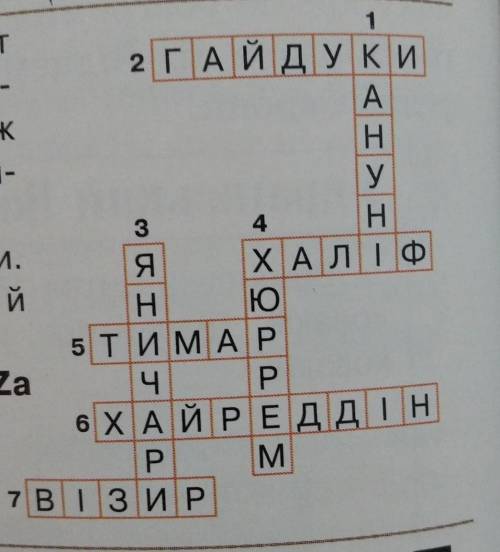 Складіть питання до кросворда навпаки. Пам'ятайте, що запитання повинні бути чіткими й лаконічними Д