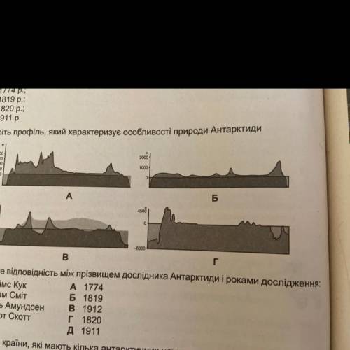 Оберіть профіль,який характеризує особливості природи антарктиди