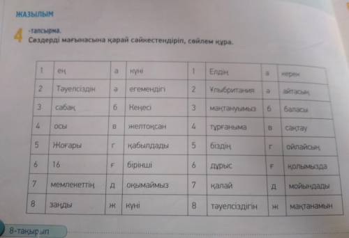 Напишите 4-5 предложений или словосочетаний 4 тапсырма