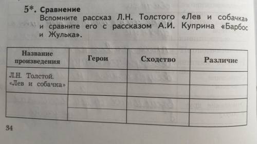 5* См. фото сверху, заполните таблицу СЛОВАМИ, а не пишите различия просто предложениями Рассказ: Ба