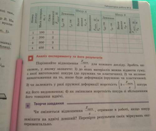 До іть будь-ласка з лабараторкою из фізики номер 8 ів