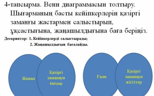 Венн диаграммасын толтыру. Шығарманың басты кейіпкерлерін қазіргі заманғы жастармен салыстырып, ұқса