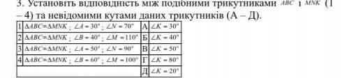 3. Установіть відповідність між подібними трикутниками і (1 – 4) та невідомими кутами даних трикутни