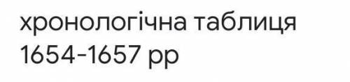 мне . Нужно хронологична таблиця 1654-1657р