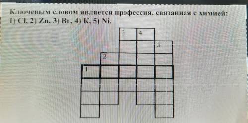 Ключевыми словами является профессия, связанная с химией: 1 Cl 2 Zm 3 Br 4 K 5 Ni