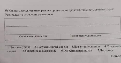 б) Как называется ответная реакция организма на продолжительность светового ДЕ Распределите изменени